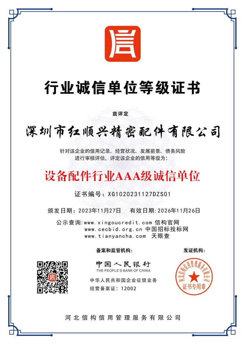 行業(yè)誠信單位等級(jí)證書